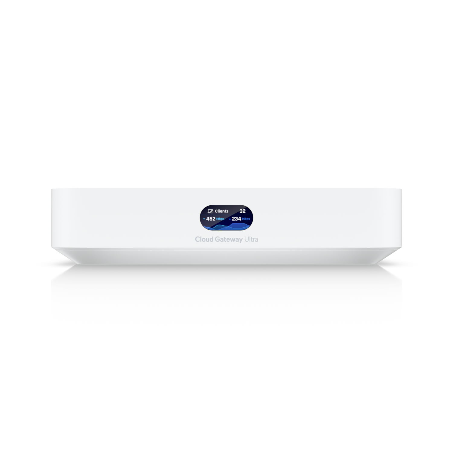 Ubiquiti UCG-Ultra